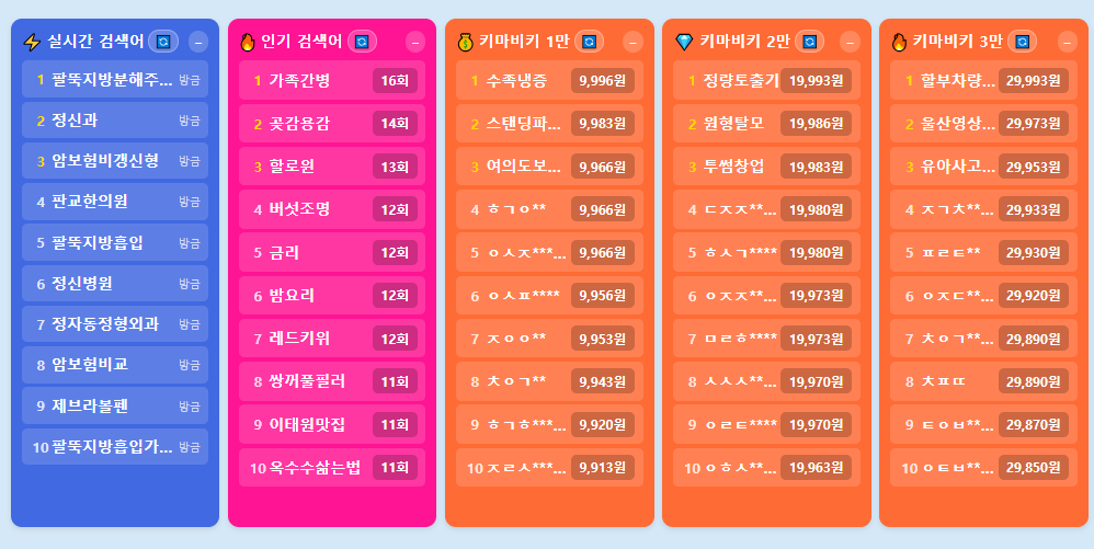 키워드마스터 실시간 키워드 스크린샷