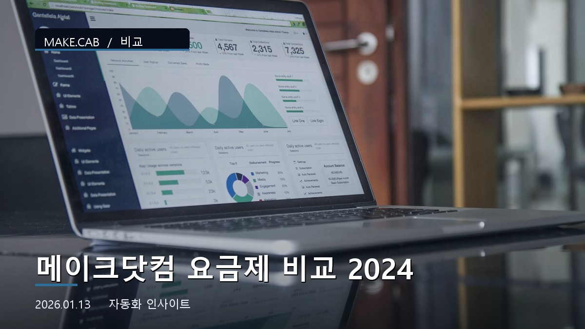 메이크닷컴 요금제 비교 2024