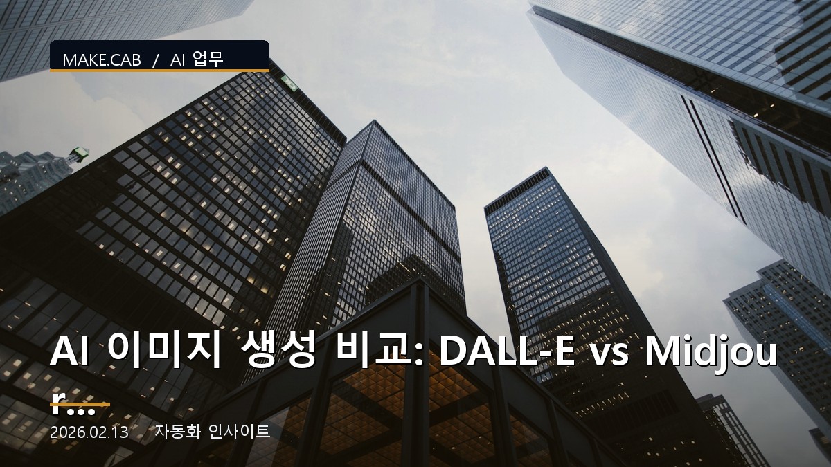 AI 이미지 생성 비교: DALL-E vs Midjourney vs Stable Diffusion