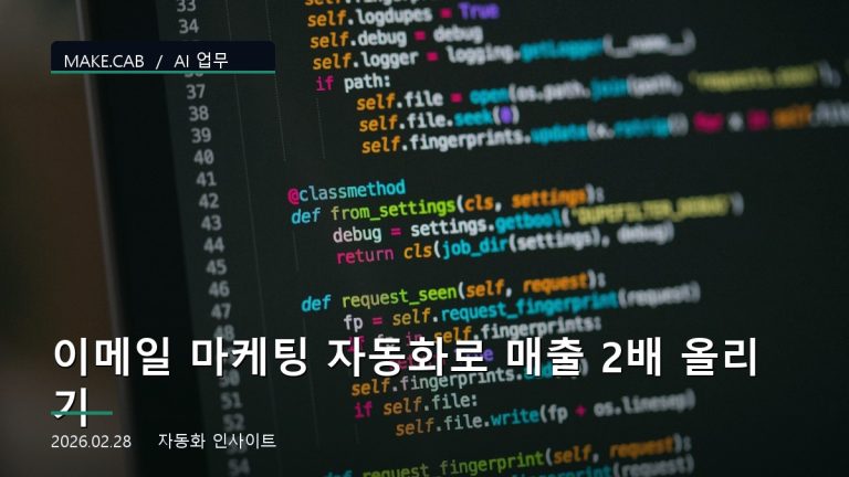 이메일 마케팅 자동화로 매출 2배 올리기