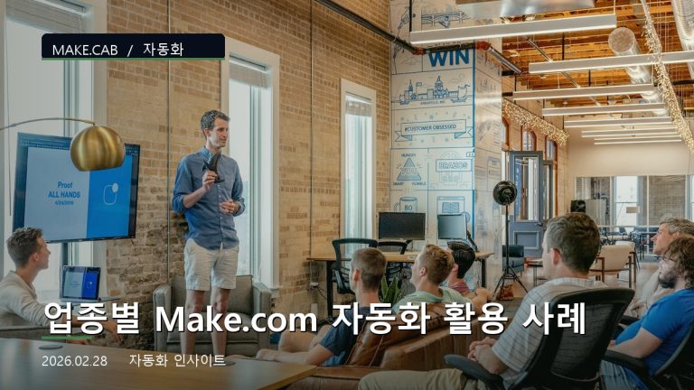 업종별 Make.com 자동화 활용 사례