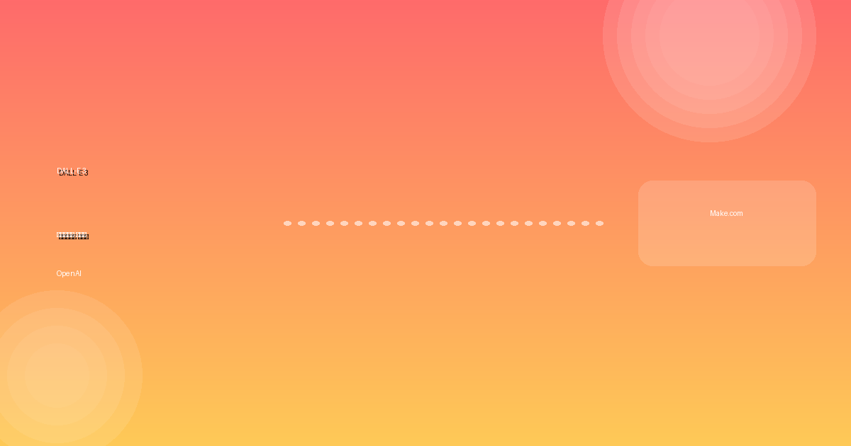 DALL-E 3 메이크닷컴 자동화 방법 – OpenAI AI 연동 가이드