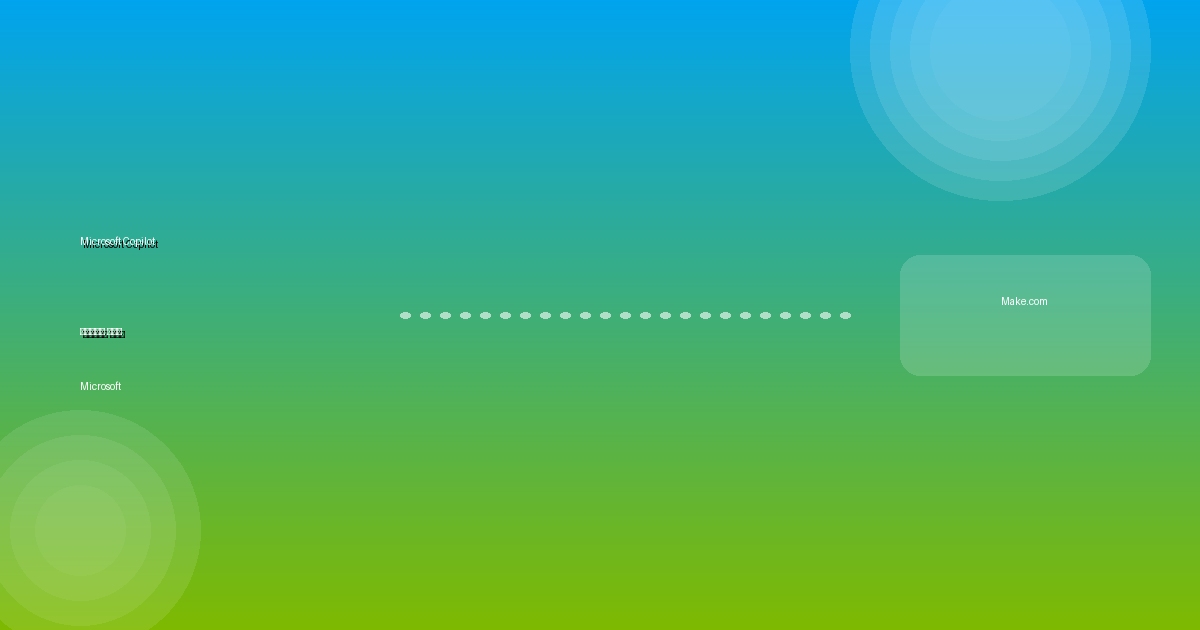 Microsoft Copilot 메이크닷컴 자동화 방법 – Microsoft AI 연동 가이드