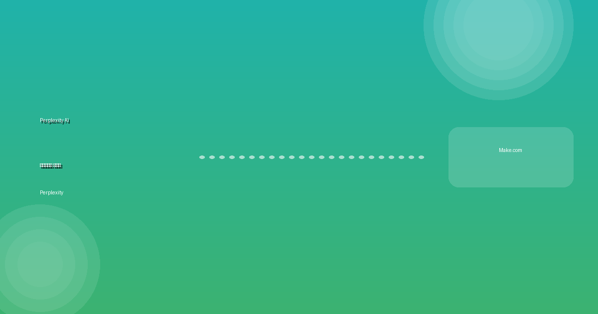 Perplexity AI 메이크닷컴 자동화 방법 – Perplexity AI 연동 가이드