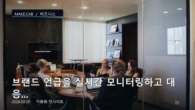 브랜드 언급을 실시간 모니터링하고 대응하는 시스템