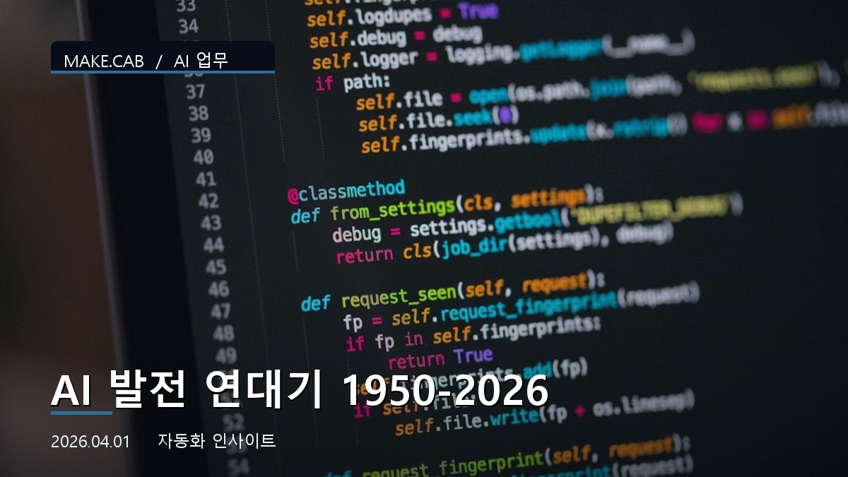 AI 발전 연대기 1950-2026
