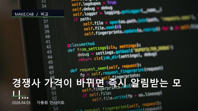 경쟁사 가격이 바뀌면 즉시 알림받는 모니터링 시스템
