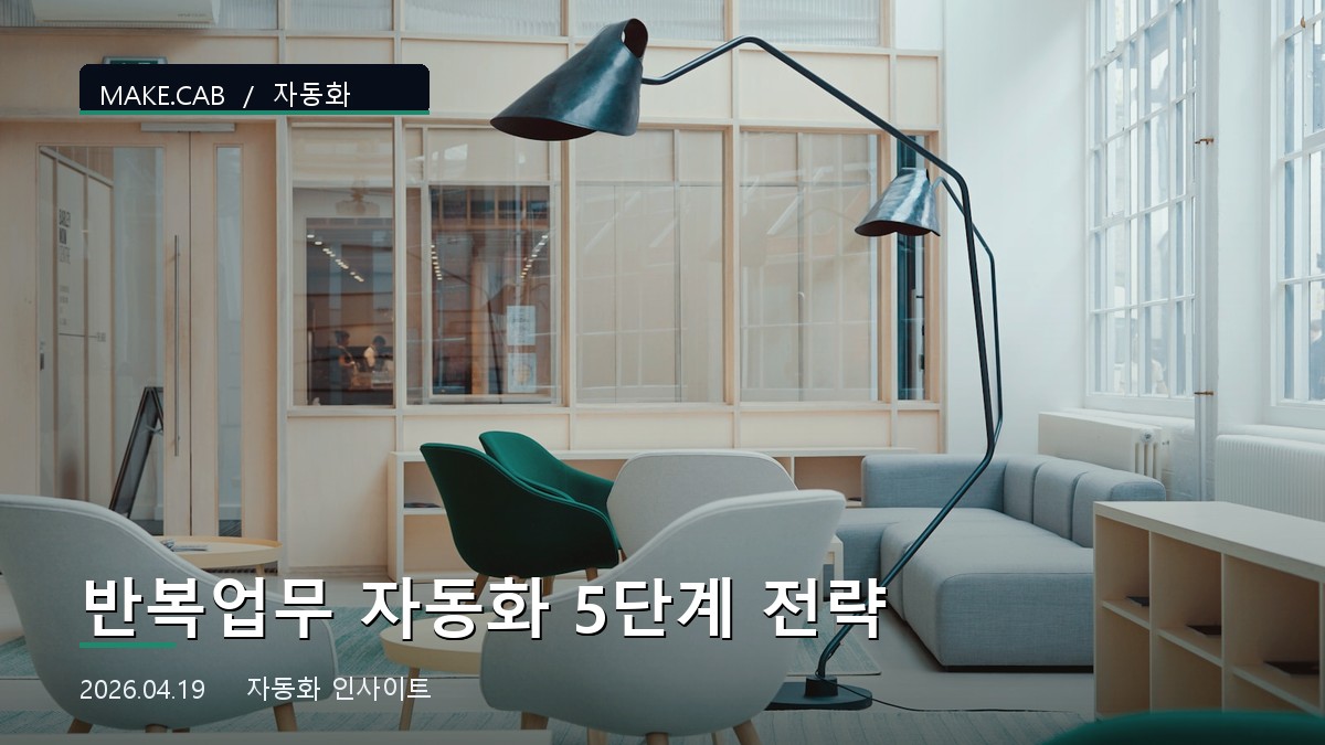 반복업무 자동화 5단계 전략